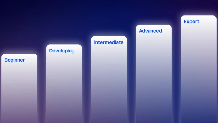 RFP Maturity