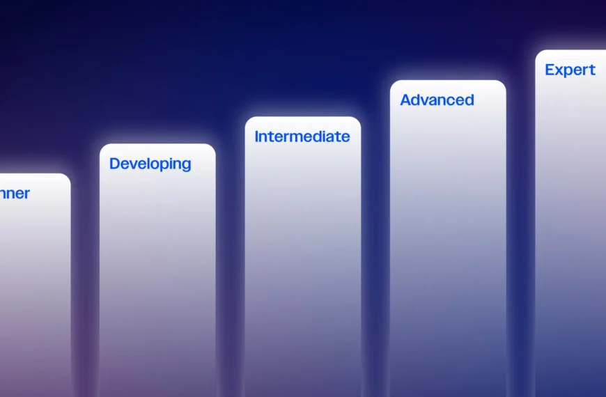 The RFP Maturity Ladder: Which Rung Is Your Organization Actually On?