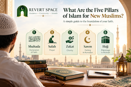 What Are the Five Pillars of Islam for New Muslims?